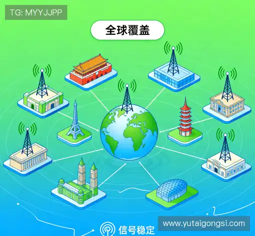 行业领先的理由